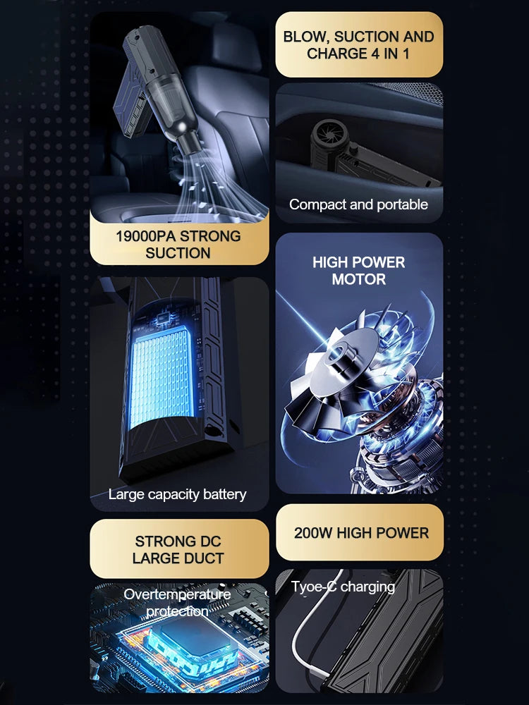 Turbo Jet Fan Blower - 3 Gear Adjustable , Handheld Electric Air Duster & Mini Vacuum Cleaner for Car, Outdoor, and Snow Removal